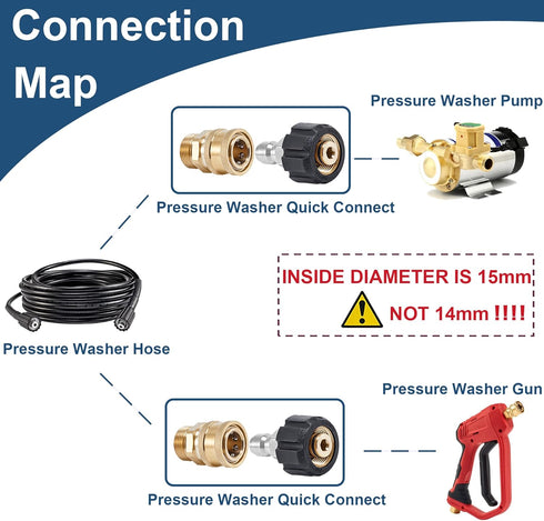Pressure Washer Quick Connect Fittings, M22 15mm to 3/8 Inch Quick Connect Kit, Pressure Washer Hose Adapter, 4 Pieces...