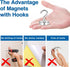LOVIMAG Magnetic Hooks Havy Duty, 80LBS Strong Magnetic Hooks for Refrigerator, Neodymium Magnet Hooks for Hainging,Magnetic Hanger for Wall, Lock...