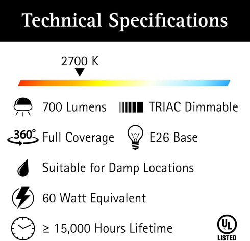 A19 Frosted Glass E26 LED Bulb 60 Watt Light Bulbs Equivalent, 7 Watt Dimmable LED Light Bulbs, 700 Lumens Bright Lighting, 2700K Warm White, Ener...