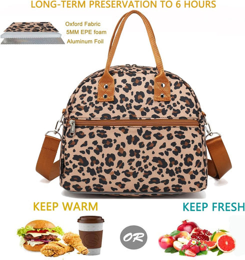FlowFly Insulated Lunch Bag With Shoulder Strap for Women, Men, and Kids, Large and Reusable, Handle, Freezable Work and School Travel Tote and Me...