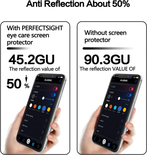 iPhone 11 Anti Blue Light Privacy Screen Protector with Camera Lens Protector, Blue Light Blocking Eye Protection 9H Tempered Glass, Anti Glare An...