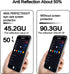 iPhone 11 Anti Blue Light Privacy Screen Protector with Camera Lens Protector, Blue Light Blocking Eye Protection 9H Tempered Glass, Anti Glare An...