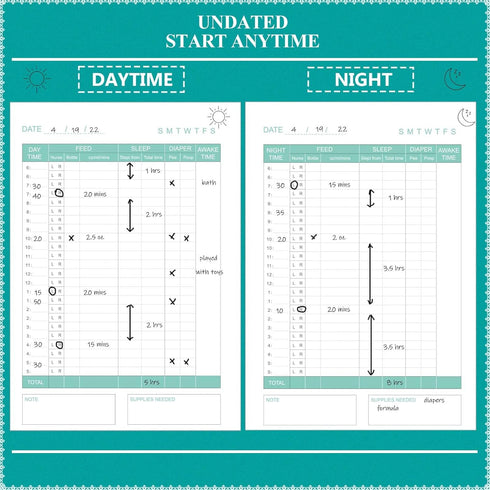 Baby's Daily Care Planner - A5 Newborn Baby Log Book for Tracking Daily Routine, 152 Easy-to-Use Pages to Monitor Nursing, Sleep, Feeding, Diapers...