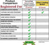 InsectGuard Permethrin Mosquitoes, Ticks and Flies Repellent & Insecticide Pump Spray (6oz)...