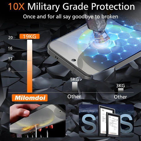 Milomdoi 4 Pack Screen Protector for Samsung Galaxy S24 6.2 Inch with 4 Pack Tempered Glass Camera Lens Protector, Ultra 9H Accessories, Case Frie...