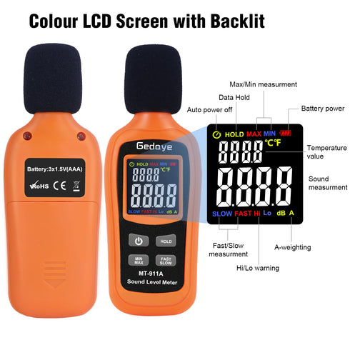 Noise Decibel Meter, Gedaye Sound Level Meter, Range 35-135dBA, SPL Meter with A Weighted, Data Hold MAX/MIN Fast/Slow, for Classroom Workshop dB ...