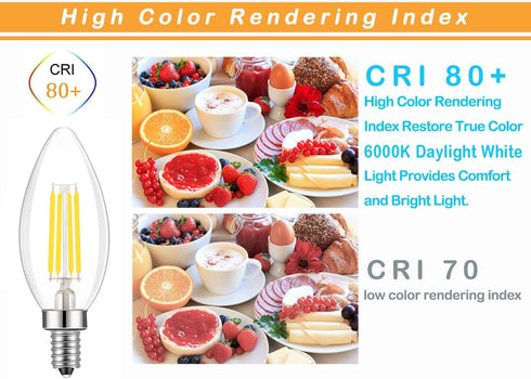 E14 Base LED Filament Candle Shape Light Bulb,E14 European Base Bulb,Daylight 6000K 400LM 40W Equivalent,C35 Clear Glass Torpedo Shape Bullet Top,...