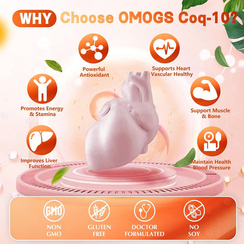 CoQ10 400mg Softgels, Coenzyme Q10 High Absorption Supplements Support Heart Health, Cardiovascular Health, Immune System & Cellular Energy Produc...