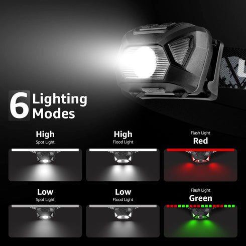 LE Headlamp Rechargeable, LED Head Lamp with 6 Modes for Camping & Hiking Gear Essentials, IPX4 Waterproof High Lumen Bright Headlight Flashlights...