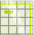 ARTEZA ARTZ-8126 sewing-rulers, Multicolor...