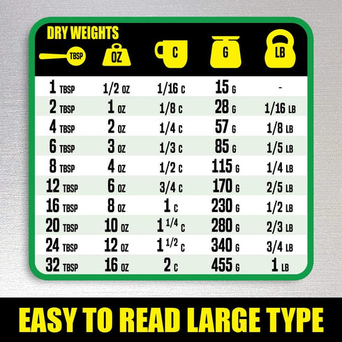 Kitchen Conversion Chart Magnet - Extra Large Easy to Read 11” x 8.5” Measurement Cheat Sheet for Cooking Baking & Reading Recipes - Convert Volum...