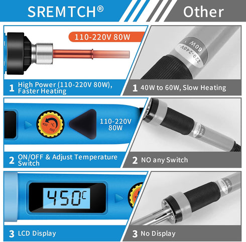 Electronics Soldering Iron Kit - 80W Digital LCD Solder Gun with ON/OFF Switch Adjustable Temperature Controlled and Fast Heating Thermostatic Des...