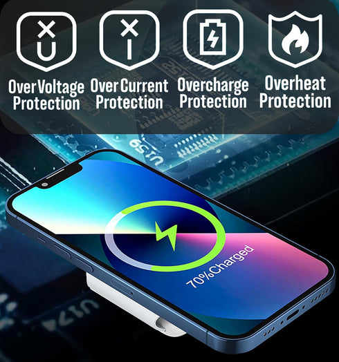 3 in 1 Mag-Safe Charging Station for Apple Device 20W Fast Charging Wireless Charger for iPhone 15/14/13/12/11 Series and AirPods 3/2/Pro 2/Pro,iW...