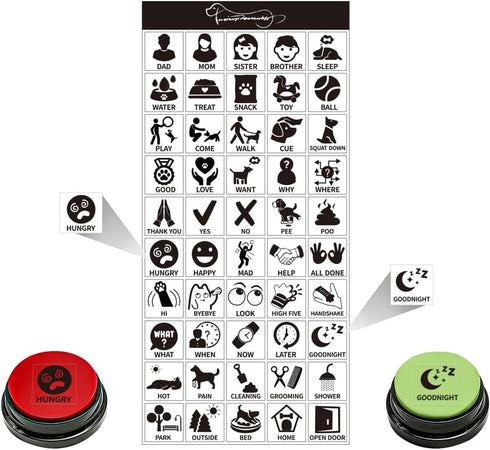 BOSKEY Pet Training Button Stickers, Creative DIY, Dog Emotional Expression Stickers, Let Your pet say What it Wants to do, Dog Stickers with 25 A...