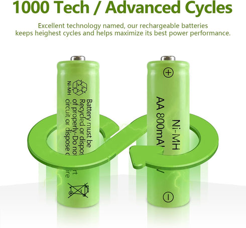 JINTION Solar Rechargeable Ni-MH AA Batteries AA 800 mAh Battery 4 Pack...
