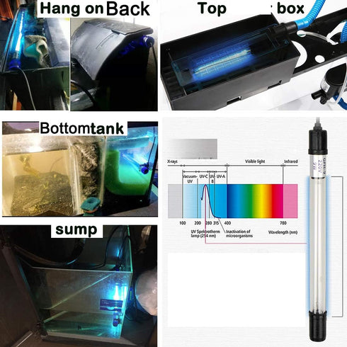 5W 11W 13W Aquarium Algae Clean Light Fish Tank Water Clean Light Aquarium Green Clean Light Waterproof Fish Tank Algae Clean Light for Pond Fish ...