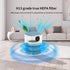 Air Purifier Filter, Genuine Filter, 3-in-1 True HEPA Filter, Air Purifier Replacement Filter for Pet Bedroom Smell...