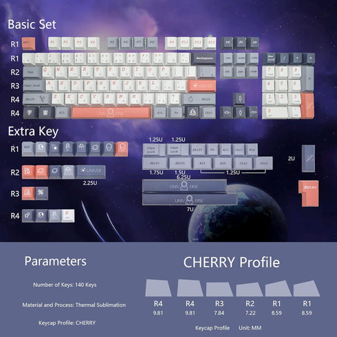 PBT Keycaps, Cherry Profile Japanese keycap for MX Switches Mechanical Keyboard&Optical Keyboard?English (UK) Layout?Aliens?...