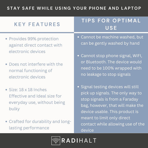 RadiHalt Faraday Blanket For Cell Phone and Laptop - Protection Against Direct Contact From Cell Signal, WIFI, Bluetooth, RF and Unwanted Signals....