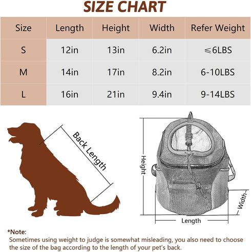 Fhiny Dog Carrier Backpack, Comfortable Doggy Front Backpack Pet Puppy Carrier Travel Pack with Breathable Head Out Design and Padded Shoulder for...