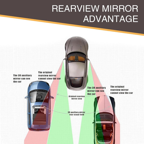 2 PCS Car Rearview Mirror, Waterproof HD Glass Adjustable Vehicle Reversing Auxiliary Mirror with Curved Mount, Universal Rectangular Blind Spot M...