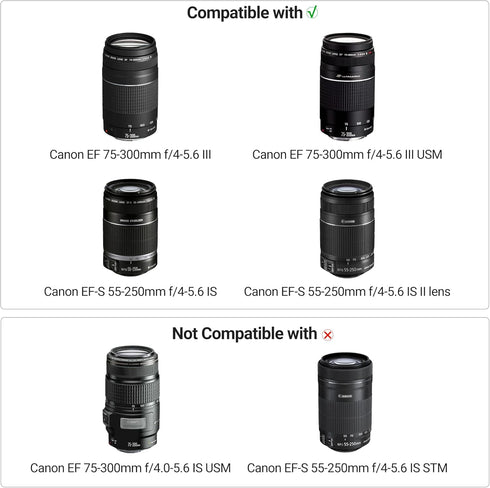 Reversible Lens Hood Shade Protector for Canon EF 75-300mm f/4-5.6 III USM & EF-S 55-250mm f/4-5.6 is II Lens Replaces ET-60 On Canon EOS 5D Mark ...
