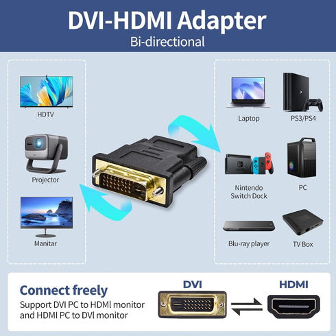 DVI to HDMI, Bidirectional DVI (DVI-D) to HDMI, Male to Female Adapter, 2-Pack?(24+1) Male Adapter with Gold-Plated for Computer, Monitor, Project...