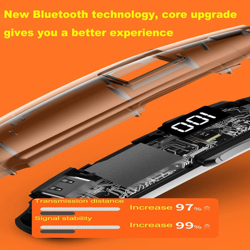 Neckband Bluetooth Headphones100 Hours Extra Long Playback with Microphone Headset, 5.1Bluetooth Balanced Armature Drivers Stereo in Ear Wireless ...