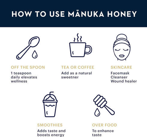 Manuka Health UMF 6+/MGO 115+ Manuka Honey (250g/8.8oz), Superfood, Authentic Raw Honey from New Zealand...