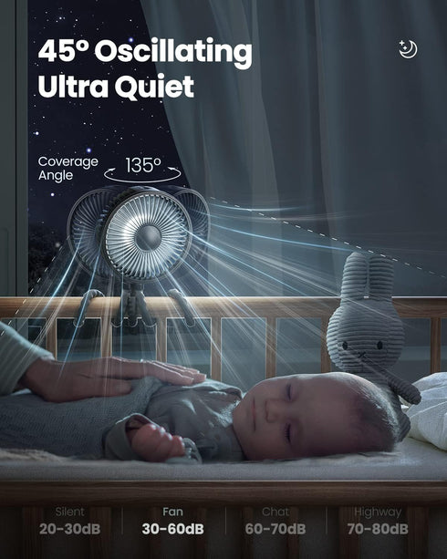 Gaiatop Baby Stroller Fan, 4000mAh Oscillating Mini Portable Fan with Light, 4 Speeds Battery Operated Small Handheld Desk Fan, 360° Rotate Flexib...
