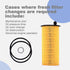 26320-3N000 4pcs Engine Oil Filter with O-rings and Drain Plug Gaskets Fits for 2021-2024 Kia Carnival 3.5L...