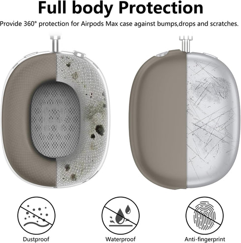 Case Cover for AirPods Max Headphones, Clear Silicone Ear Pad Case Cover/Ear Cups Cover/Headband Cover for AirPods Max, Accessories Soft Silicone ...