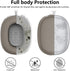 Case Cover for AirPods Max Headphones, Clear Silicone Ear Pad Case Cover/Ear Cups Cover/Headband Cover for AirPods Max, Accessories Soft Silicone ...