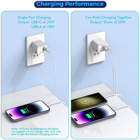 iPhone 15 Charger Block, 2Pack 20W Dual Port PD Fast USB C Wall Charger Adapter + USB A Quick Charging Brick Plug Compatible with iPhone 15/14/13/...
