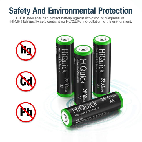HiQuick 2800mAh AA Rechargeable Batteries High Capacity Performance, Per-charged 1.2V AA Batteries Pack of 8...