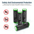 HiQuick 2800mAh AA Rechargeable Batteries High Capacity Performance, Per-charged 1.2V AA Batteries Pack of 8...