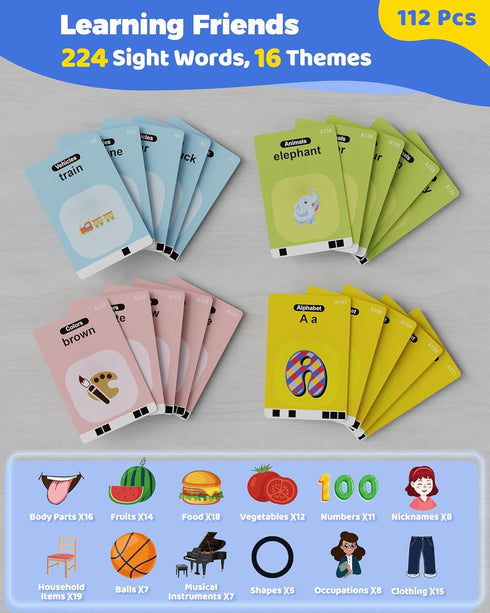 KOKODI Toddler Toys - Talking Flash Cards for Boys 2 3 4 5 Year Old Birthday Gifts, Autism Speech Therapy Toys for Autistic Children, Learning Toy...