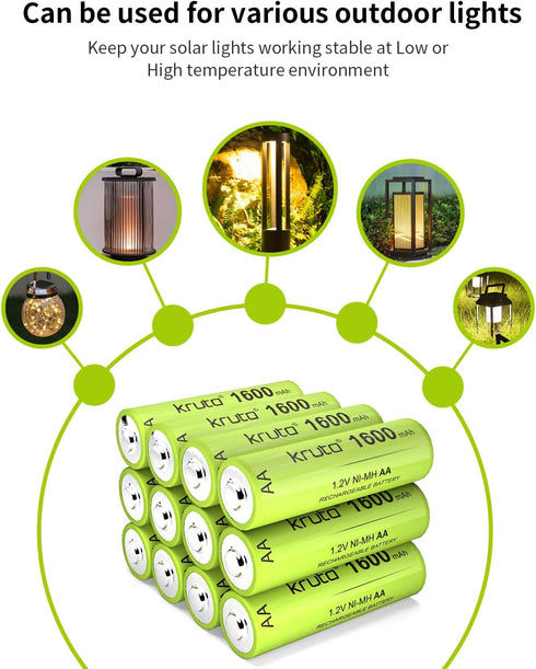 Kruta Ni-MH AA Rechargeable Batteries, Double A 1600mAh High Capacity 1.2V Pre-Charged for Garden Landscaping Outdoor Solar Lights, String Lights,...