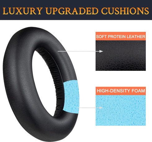 SOULWIT Protein Leather Earpads Replacement for Sennheiser Momentum 4 Over/Around Ear Wireless Headphones, Ear Pads Cushions with High-Density Noi...
