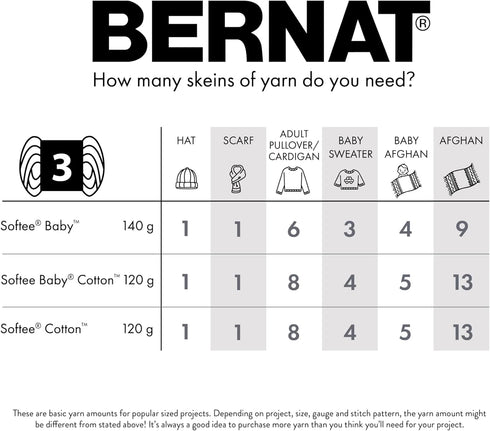 Bernat Softee Cotton Golden Haze Yarn - 3 Pack of 120g/4.25oz - Nylon - 3 DK (Light) - 254 Yards - Knitting, Crocheting & Crafts......