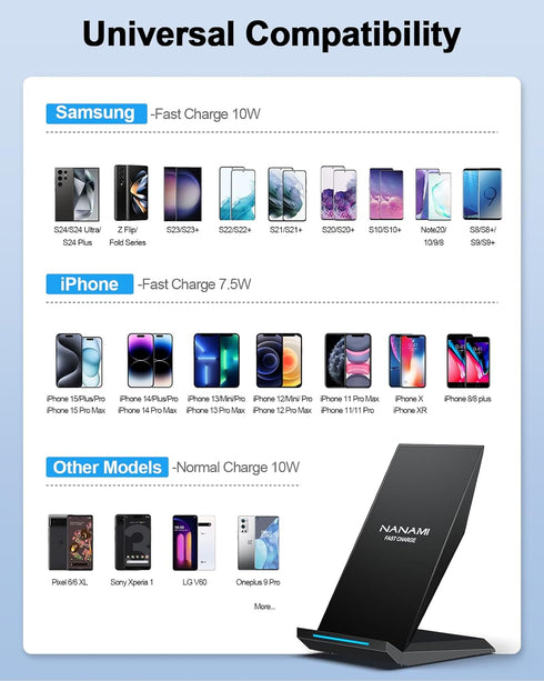 NANAMI Fast Wireless Charger with USB Phone Charger, Qi Certified Charging Stand with QC3.0 Adapter 7.5W Compatible iPhone 15/14/13/12/11,10W for ...
