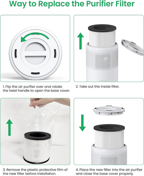 Air Purifier Replacement Filter Compatible with MOOKA & KOIOS B-D02L Air Purifier, VEWIOR B-D02U Air Cleaner, 3-in-1 Filter H13 True HEPA Filter A...