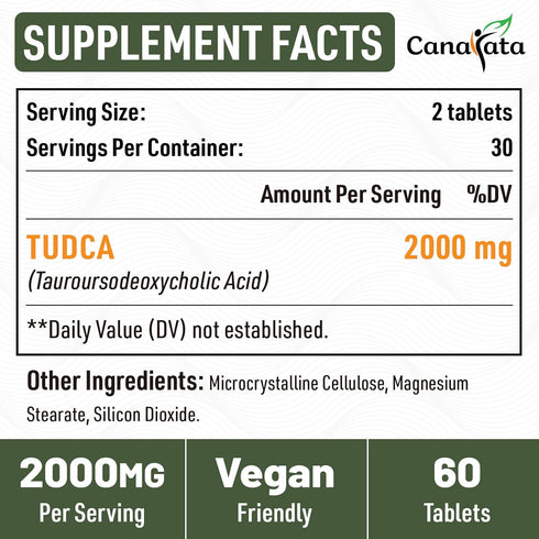 TUDCA Liver Supplements 2000mg - Strong Bile Salts Support Liver Detox & Cleanse - Liver and Gallbladder Health Formula-Easy to Swallow Tablets-30...