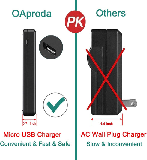 OAproda 2 Pack NB-11L Battery and USB Charger for Canon PowerShot ELph 180, Elph 360, ELph 190, Elph 110, Elph 130, Elph 135 is, Elph 150 is, SX42...