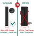 OAproda 2 Pack NB-11L Battery and USB Charger for Canon PowerShot ELph 180, Elph 360, ELph 190, Elph 110, Elph 130, Elph 135 is, Elph 150 is, SX42...