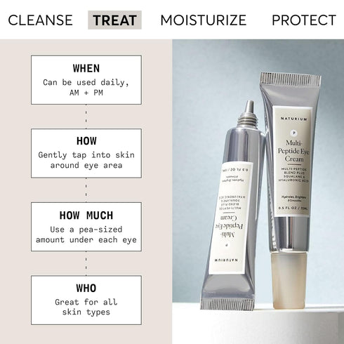 Naturium Multi-Peptide Eye Cream, Smoothing & Anti-Aging Skincare, with Squalene & Hyaluronic Acid, 0.5 oz...