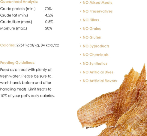 BLACK FOX Dehydrated Chicken Breast Dog Treats | 4 oz Single Ingredient | 100% USDA Grade Chicken Jerky | All Natural | Sustainable...