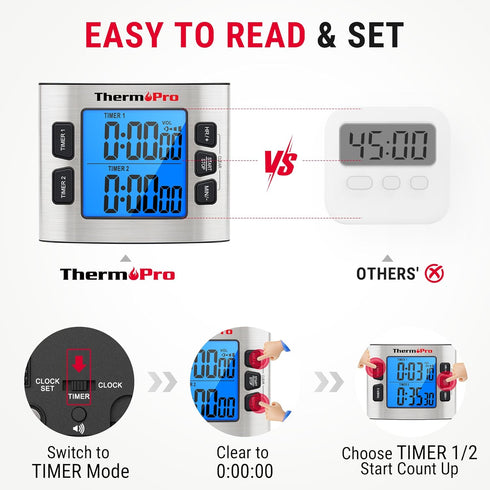 ThermoPro TM02 24 Hours Digital Timer with Dual Kitchen Timers for Cooking, Stop Watches Magnetic Timer Clock with Adjustable Alarm Volume & LCD B...