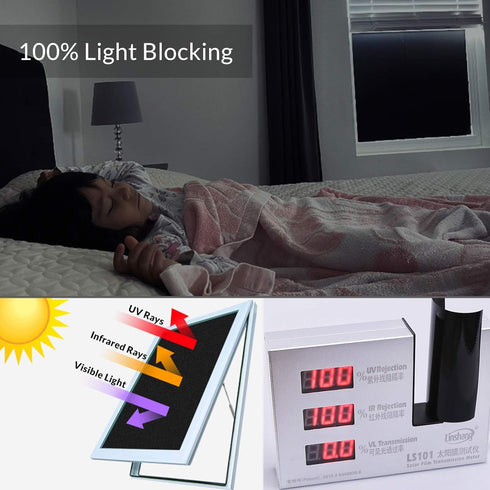 VELIMAX Static Cling Total Blackout Window Film Privacy Room Darkening Window Tint Black Window Cover 100% Light Blocking No Glue (17.7 x 118 inch...
