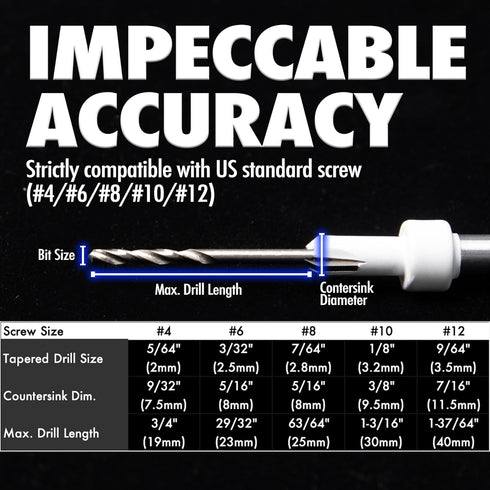 YOUYAR Carbide Tipped Pro Countersink Drill Bit Set #4, 6, 8, 10, 12, 5-Piece Tapered Drill Bit for Wood,High Speed Steel Woodworking Carpentry Re...